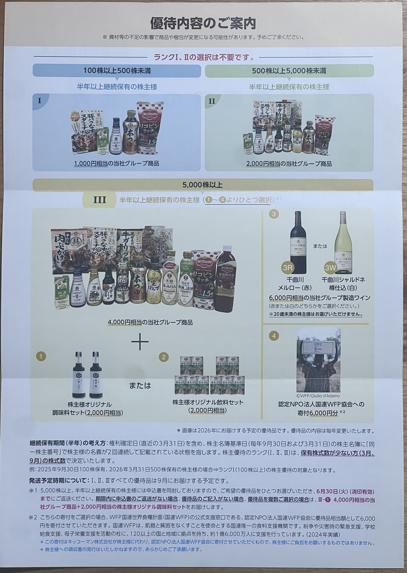 キッコーマン2026年株主優待内容の案内